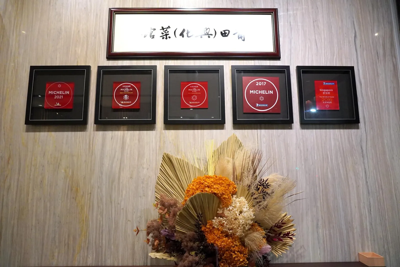 ป้าย MICHELIN Star