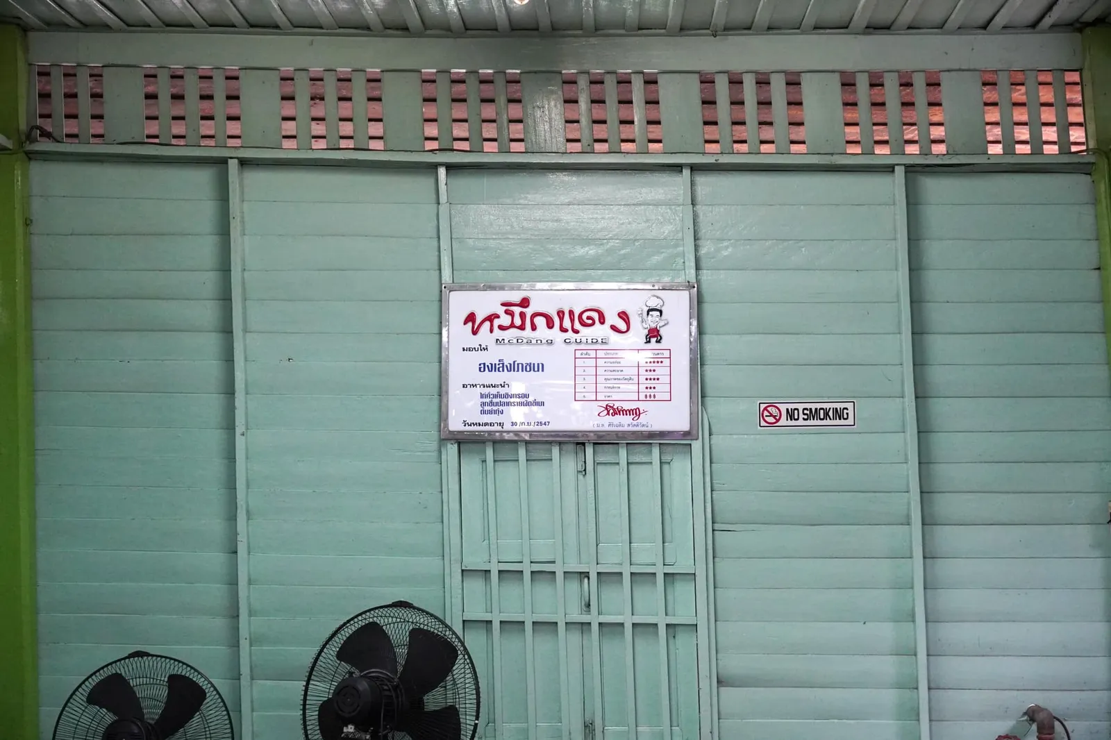 ฮงเส็งโภชนาเป็นร้านที่อยู่ในลิสต์ร้านที่อยากไปของเรามานานแต่ด้วยความที่ทางร้านเปิดทำการเฉพาะช่วงกลางวันเราจึงไม่มีโอกาสได้แวะมาชิมอย่างจริงจัง ด้วยชื่อเสียงที่สั่งสมมานานตั้งแต่ปี พ.ศ.2500 ทั้งยังการันตีด้วยรางวัลมากมายตั้งแต่ยุคบุกเบิกอย่างเชลล์ชวนชิมและหมึกแดงมาจนถึงรางวัลรุ่นใหม่อย่าง Wongnai User's Choice และล่าสุดคือ MICHELIN Guide ทำให้เราแอบคาดหวังรสชาติอาหารอยู่ไม่น้อย