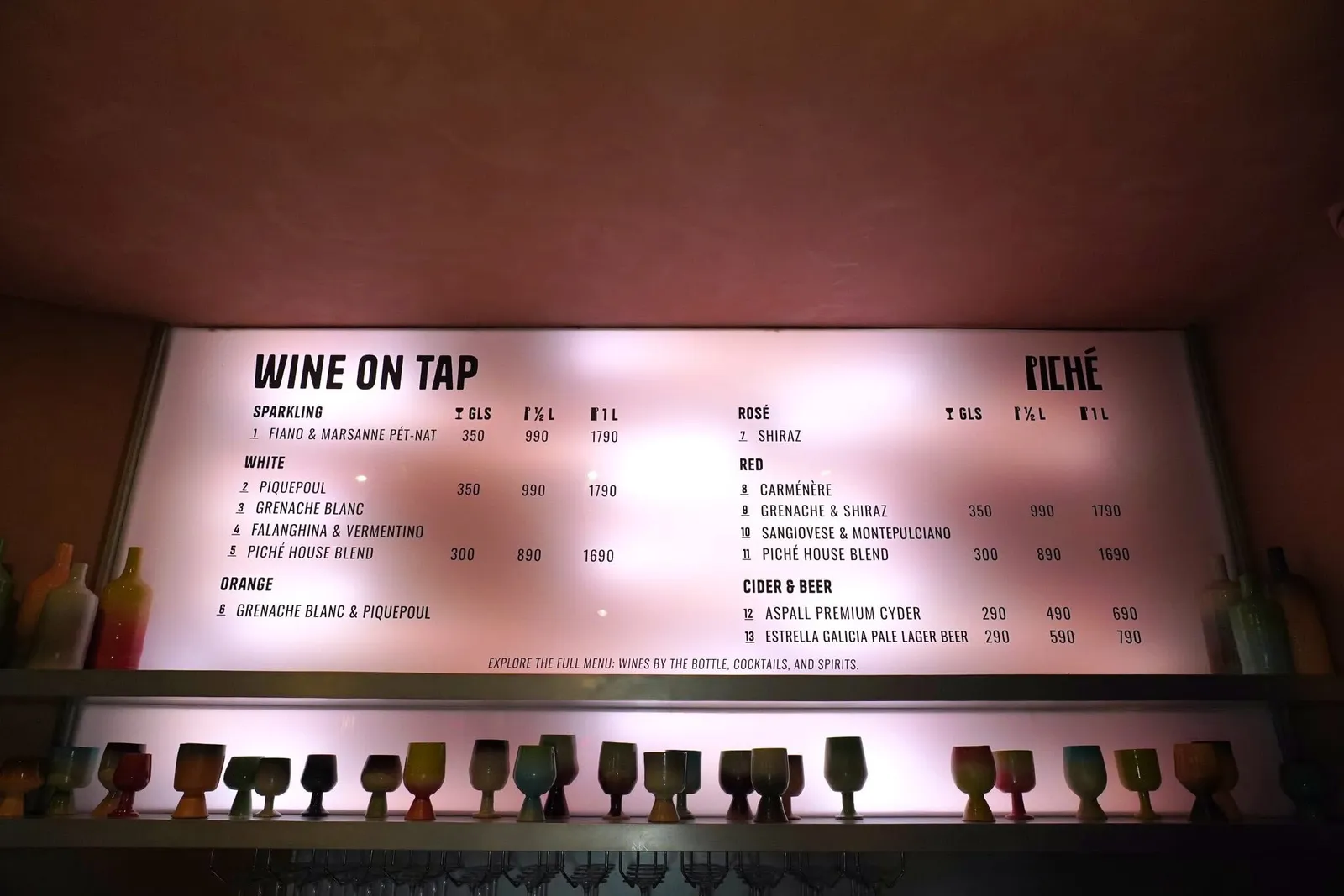 ราคา Wine on Tap