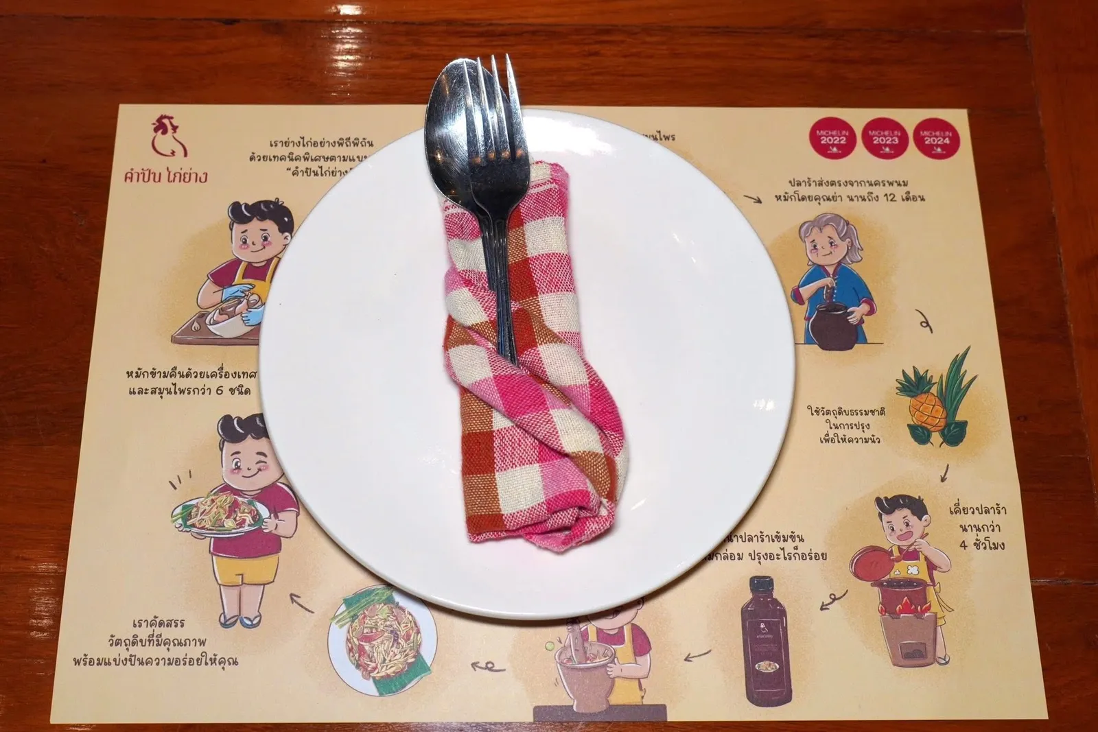 เจ้าของร้านที่มีคุณย่าเป็นคนจังหวัดนครพนมตัดสินใจเปิดร้านและหยิบยกสูตรประจำตระกูลมานำเสนอให้ชาวกรุงเก่าได้ลิ้มลองกันตั้งแต่ปี พ.ศ.2560