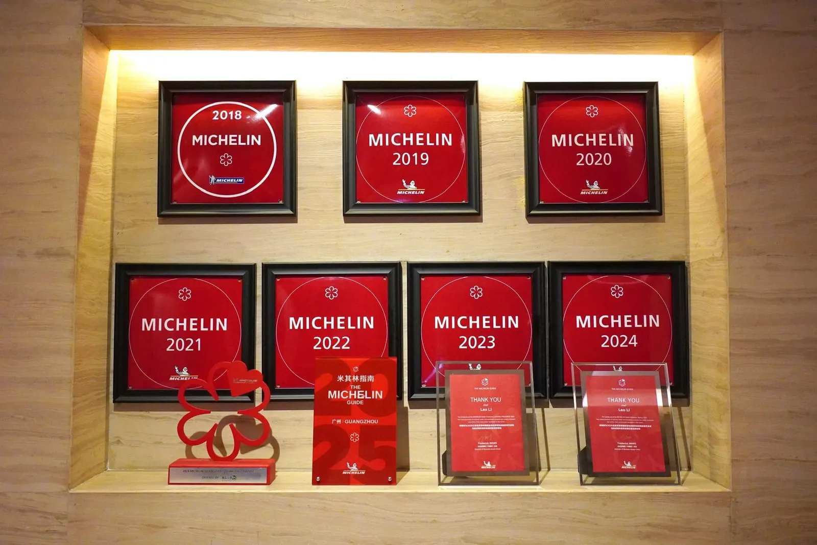 🌟 1 MICHELIN Star - 1 ดาวมิชลิน